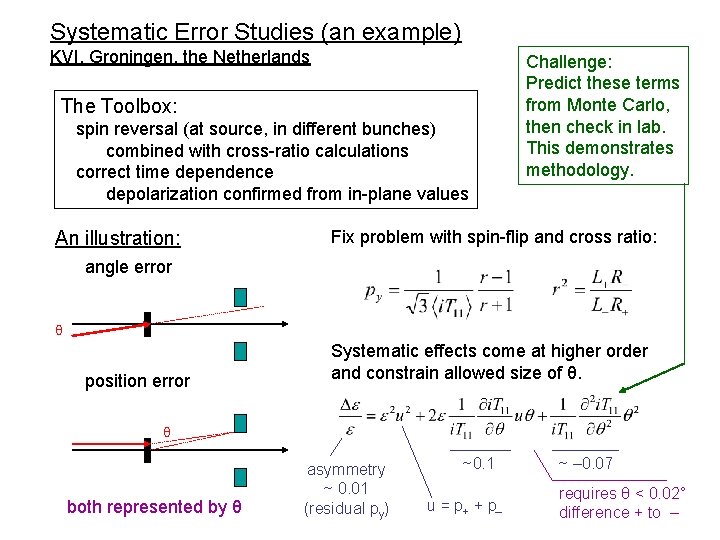 Systematic Error Studies (an example) KVI, Groningen, the Netherlands The Toolbox: spin reversal (at