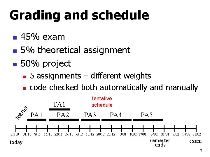 Grading and schedule n n n 45% exam 5% theoretical assignment 50% project n