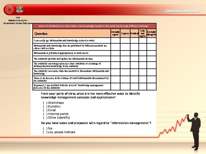 Questions Form/Cont. UAE Federal Authority for Government Human Resources Extent of satisfaction to information
