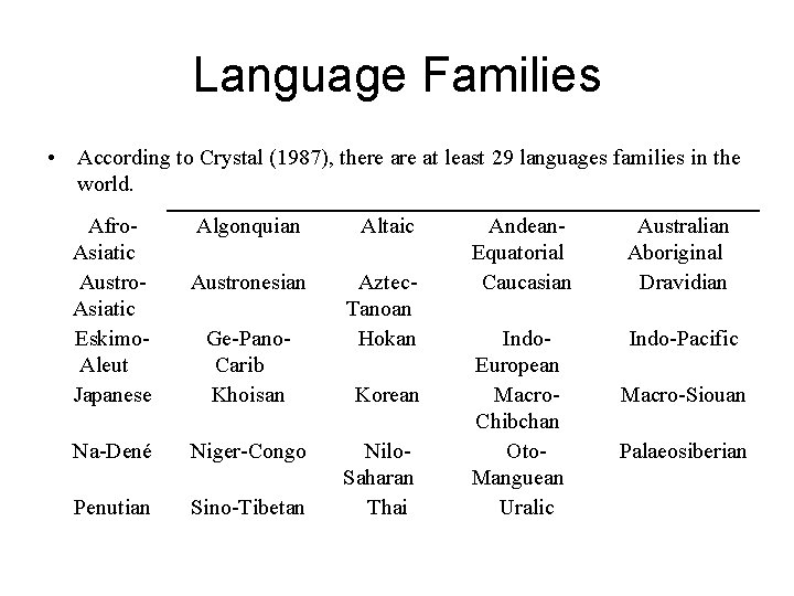 Language Families • According to Crystal (1987), there at least 29 languages families in