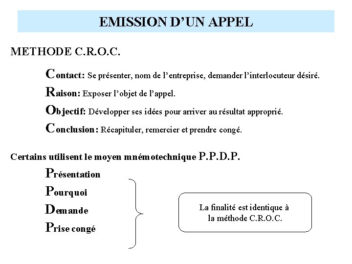 EMISSION D’UN APPEL METHODE C. R. O. C. Contact: Se présenter, nom de l’entreprise,