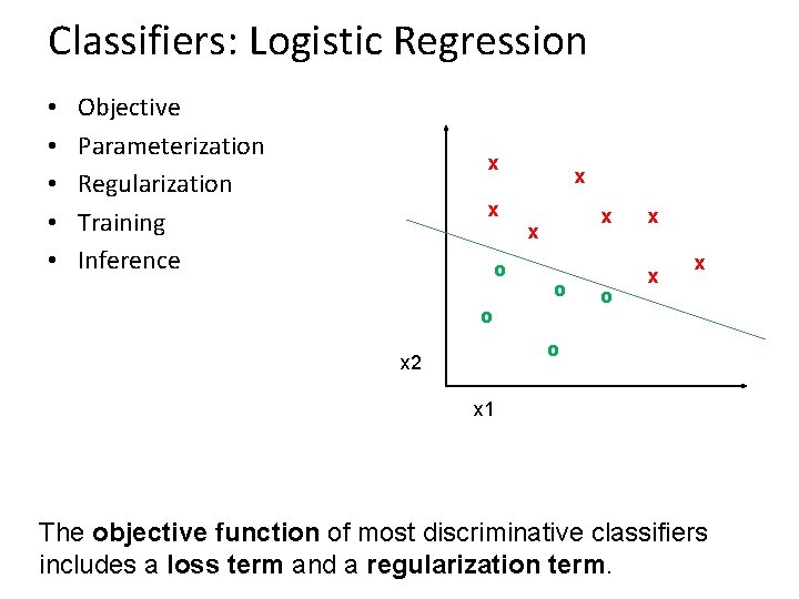 Classifiers: Logistic Regression • • • Objective Parameterization Regularization Training Inference x x o