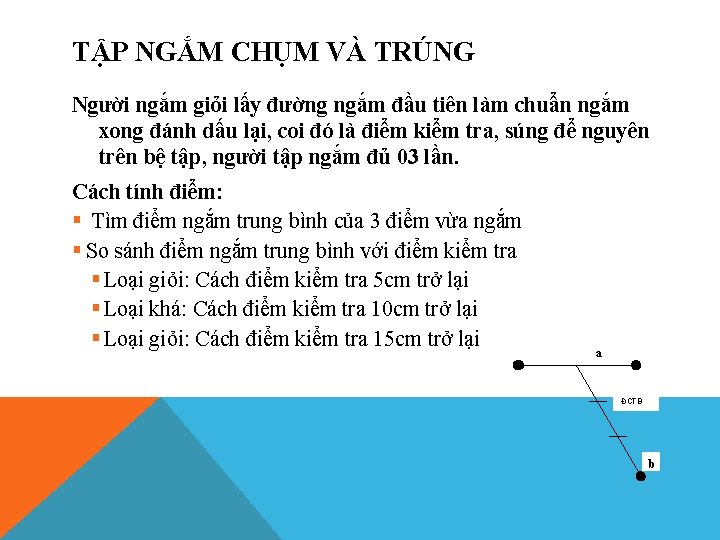 TẬP NGẮM CHỤM VÀ TRÚNG Người ngắm giỏi lấy đường ngắm đầu tiên làm