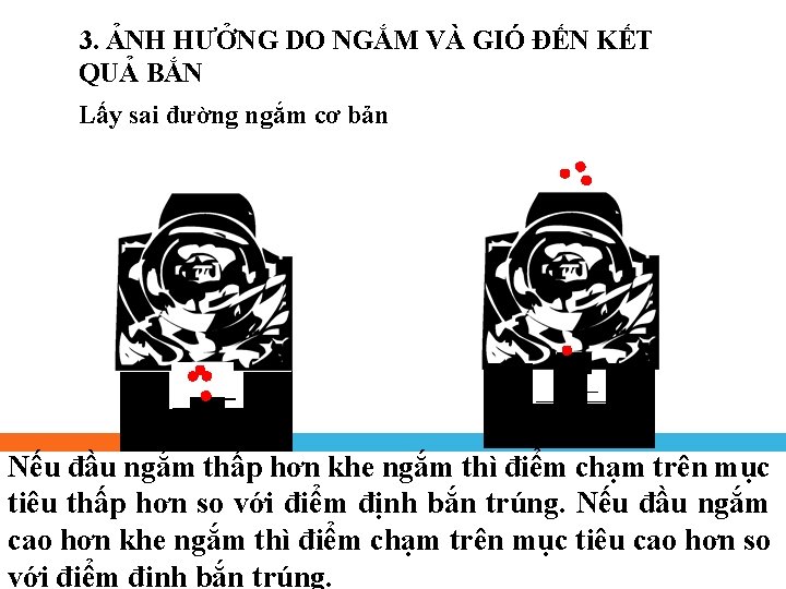 3. ẢNH HƯỞNG DO NGẮM VÀ GIÓ ĐẾN KẾT QUẢ BẮN Lấy sai đường