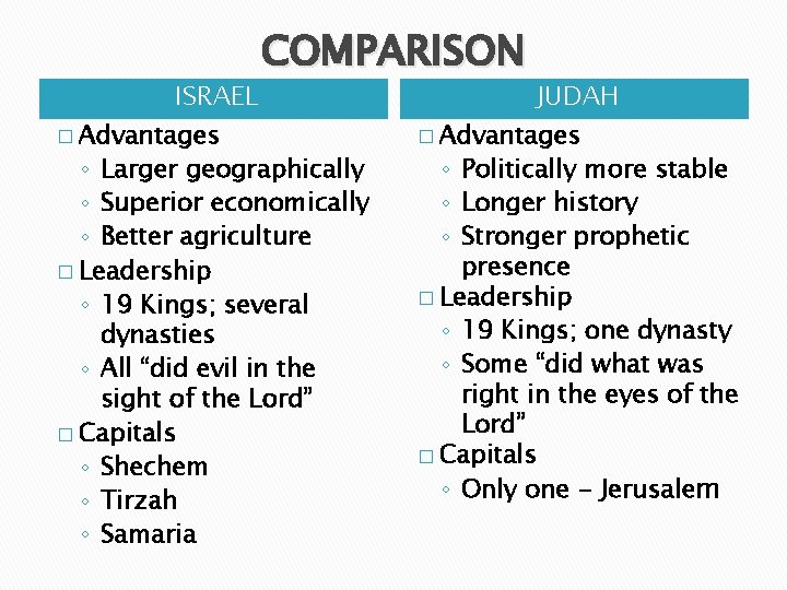 COMPARISON ISRAEL � Advantages ◦ Larger geographically ◦ Superior economically ◦ Better agriculture �