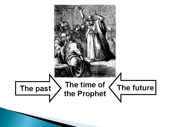 The past The time of the Prophet The future 