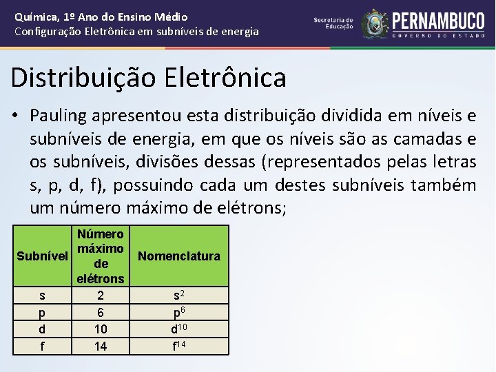 Química, 1º Ano do Ensino Médio Configuração Eletrônica em subníveis de energia Distribuição Eletrônica