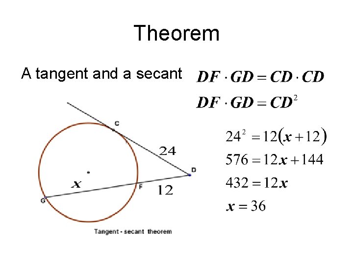 Theorem A tangent and a secant 