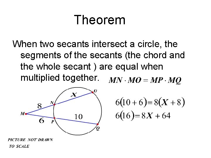 Theorem When two secants intersect a circle, the segments of the secants (the chord
