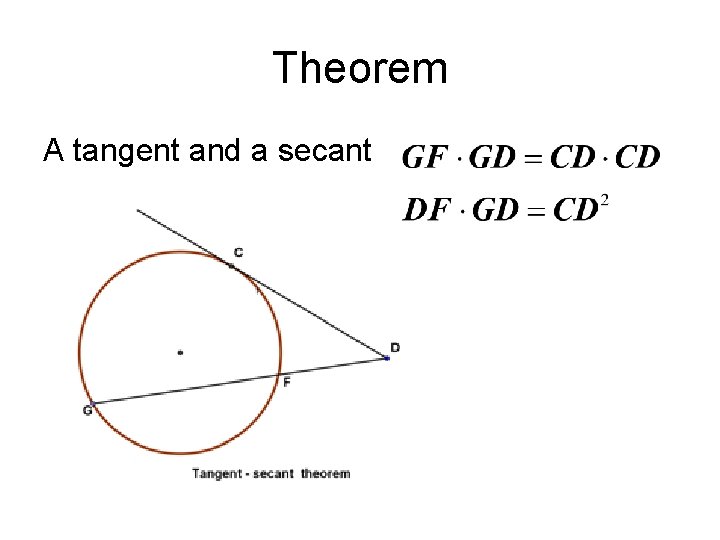 Theorem A tangent and a secant 