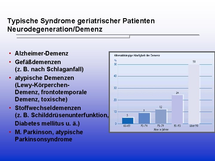 Typische Syndrome geriatrischer Patienten Neurodegeneration/Demenz • Alzheimer-Demenz • Gefäßdemenzen (z. B. nach Schlaganfall) • Typische Syndrome geriatrischer Patienten Neurodegeneration/Demenz • Alzheimer-Demenz • Gefäßdemenzen (z. B. nach Schlaganfall) •