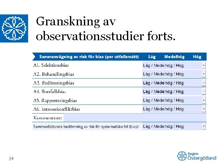 Granskning av observationsstudier forts. 14 