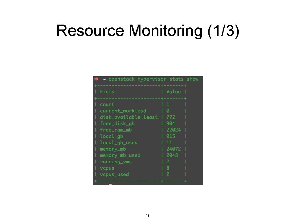 Resource Monitoring (1/3) 16 
