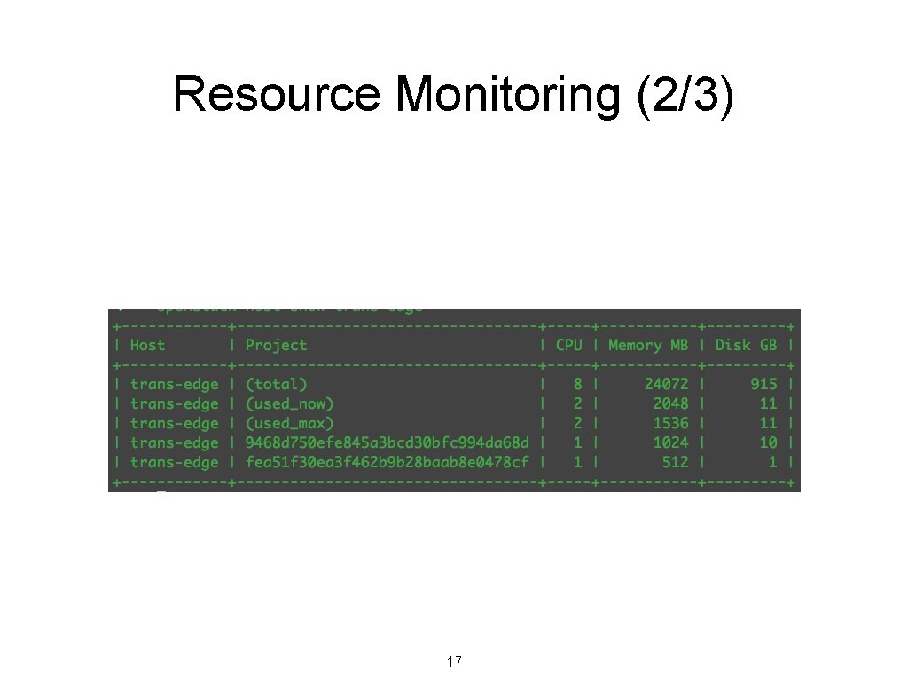 Resource Monitoring (2/3) 17 