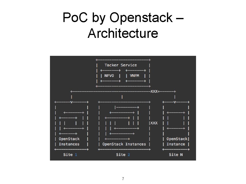 Po. C by Openstack – Architecture 7 