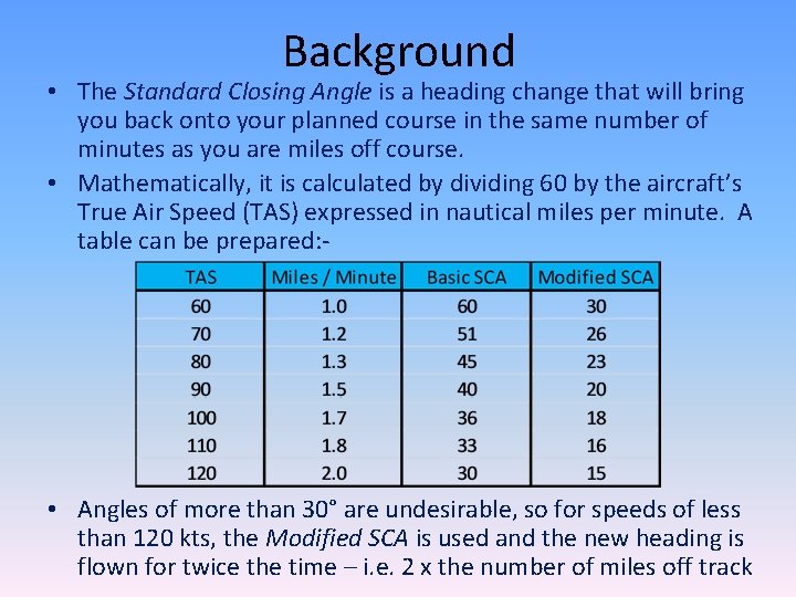 Background • The Standard Closing Angle is a heading change that will bring you