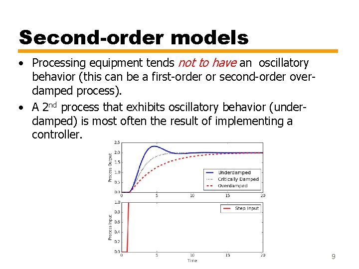 Common Dynamic Systems CSE 425 Industrial Process Control