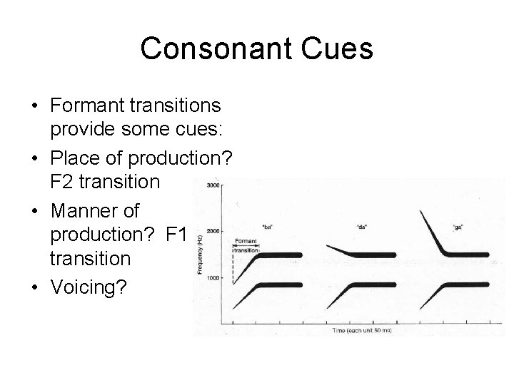 Consonant Cues • Formant transitions provide some cues: • Place of production? F 2