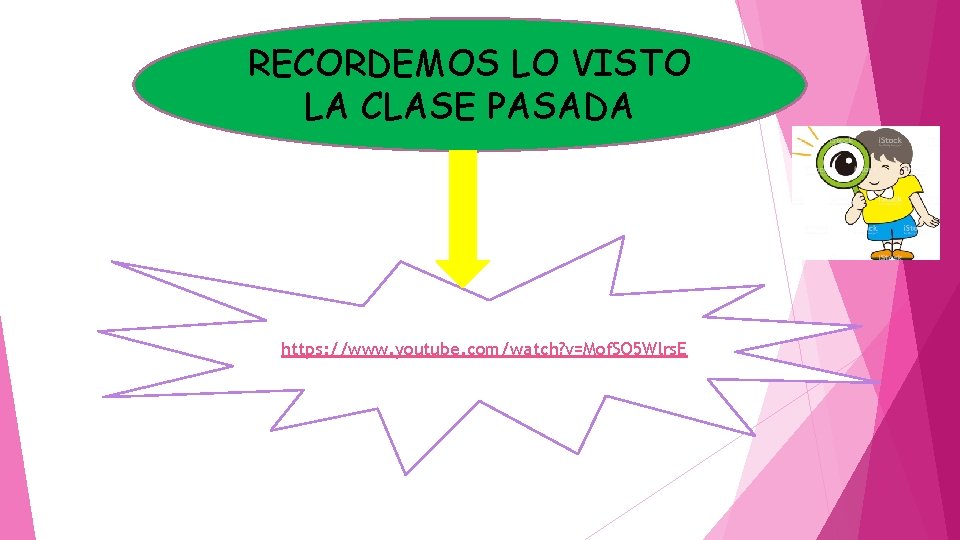 RECORDEMOS LO VISTO LA CLASE PASADA https: //www. youtube. com/watch? v=Mof. SQ 5 Wlrs.