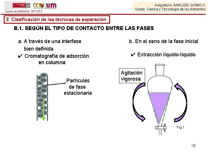 Asignatura: ANÁLISIS QUÍMICO Grado: Ciencia y Tecnología de los Alimentos Curso académico: 2012/13 3.