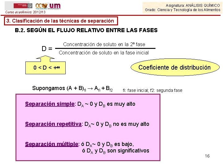 Asignatura: ANÁLISIS QUÍMICO Grado: Ciencia y Tecnología de los Alimentos Curso académico: 2012/13 3.