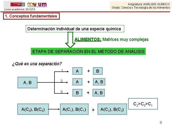 Asignatura: ANÁLISIS QUÍMICO Grado: Ciencia y Tecnología de los Alimentos Curso académico: 2012/13 1.