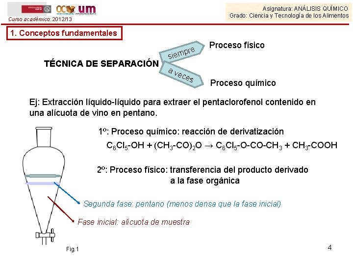Asignatura: ANÁLISIS QUÍMICO Grado: Ciencia y Tecnología de los Alimentos Curso académico: 2012/13 1.