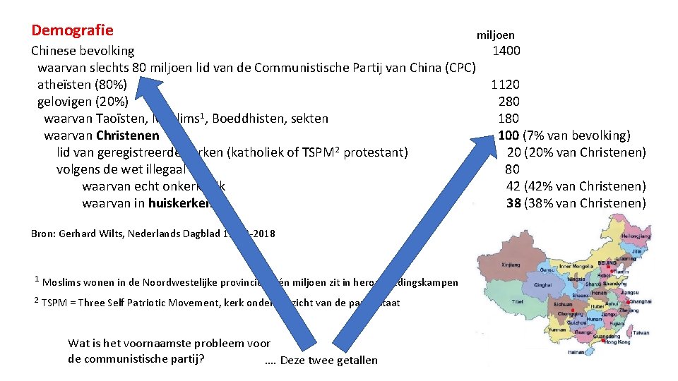 Demografie Chinese bevolking waarvan slechts 80 miljoen lid van de Communistische Partij van China