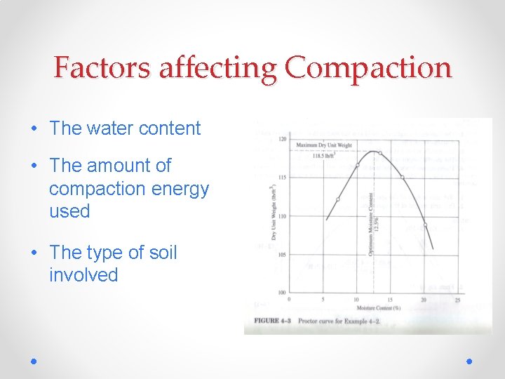 Factors affecting Compaction • The water content • The amount of compaction energy used