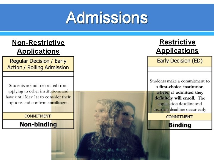 Admissions Non-Restrictive Applications 