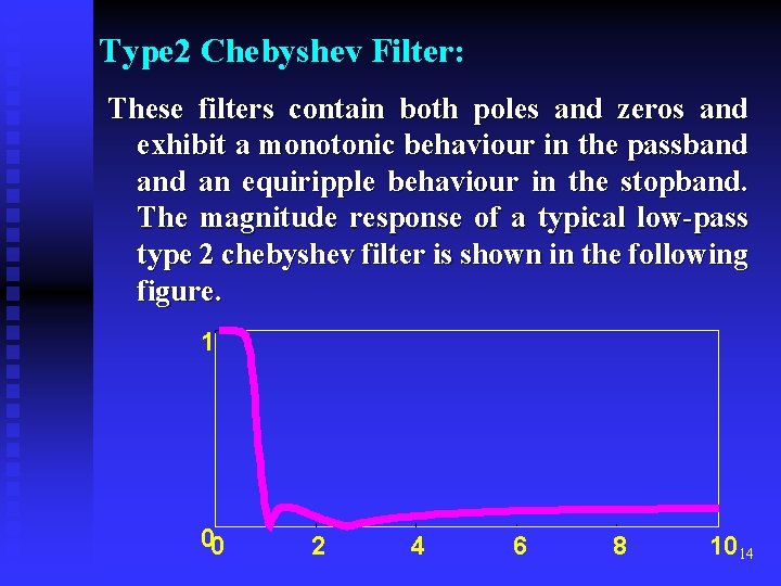 Type 2 Chebyshev Filter: These filters contain both poles and zeros and exhibit a