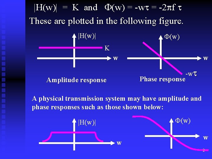 |H(w)| = K and (w) = -w = -2 f These are plotted in