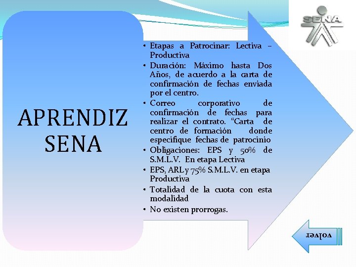 volver APRENDIZ SENA • Etapas a Patrocinar: Lectiva – Productiva • Duración: Máximo hasta