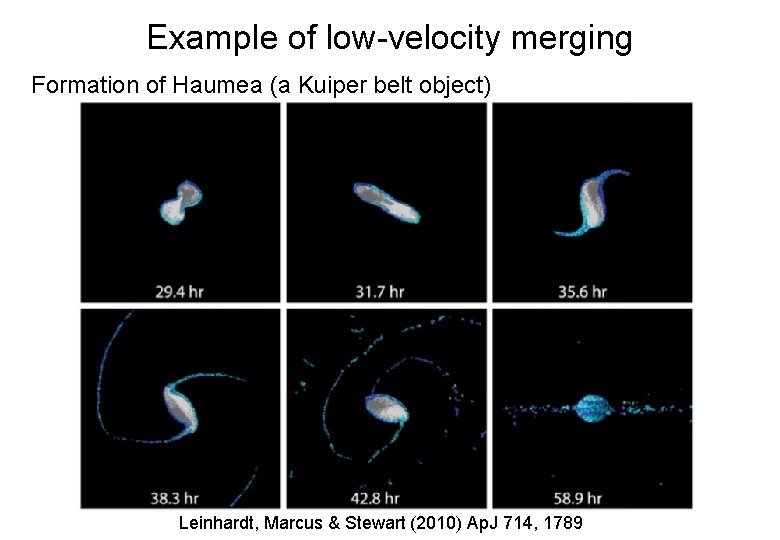 Example of low-velocity merging Formation of Haumea (a Kuiper belt object) Leinhardt, Marcus &