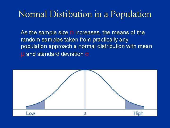 Normal Distibution in a Population As the sample size n increases, the means of