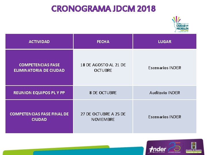 CRONOGRAMA JDCM 2018 ACTIVIDAD FECHA LUGAR COMPETENCIAS FASE ELIMINATORIA DE CIUDAD 18 DE AGOSTO