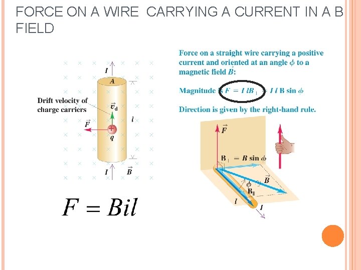 FORCE ON A WIRE CARRYING A CURRENT IN A B FIELD 