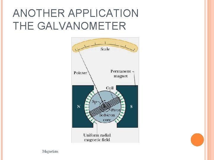 ANOTHER APPLICATION THE GALVANOMETER Magnetism 23 