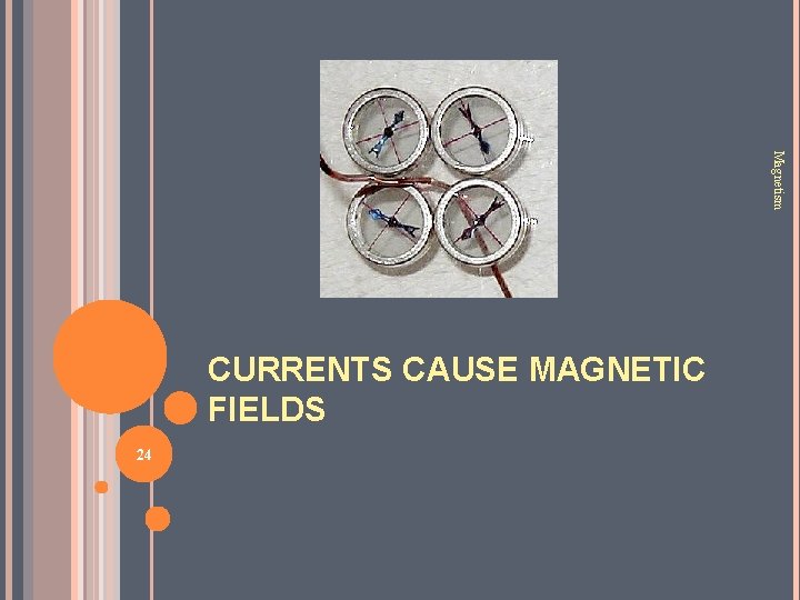 Magnetism CURRENTS CAUSE MAGNETIC FIELDS 24 