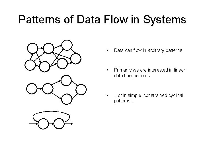 Patterns of Data Flow in Systems • Data can flow in arbitrary patterns •