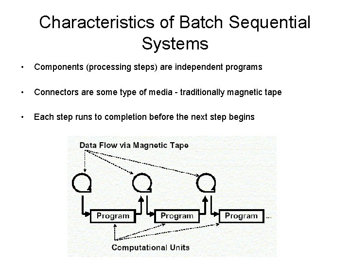 Characteristics of Batch Sequential Systems • Components (processing steps) are independent programs • Connectors