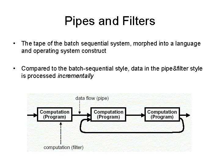 Pipes and Filters • The tape of the batch sequential system, morphed into a