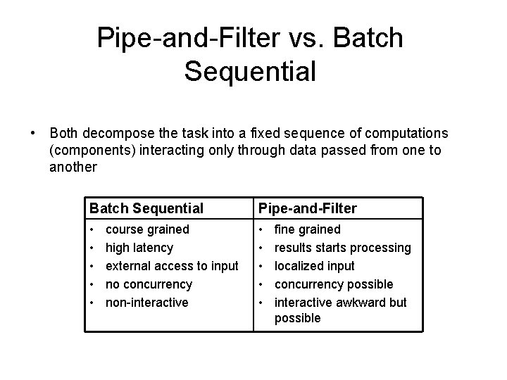 Pipe-and-Filter vs. Batch Sequential • Both decompose the task into a fixed sequence of