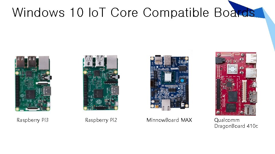 Windows 10 Io. T Core Compatible Boards Raspberry Pi 3 Raspberry Pi 2 Minnow.