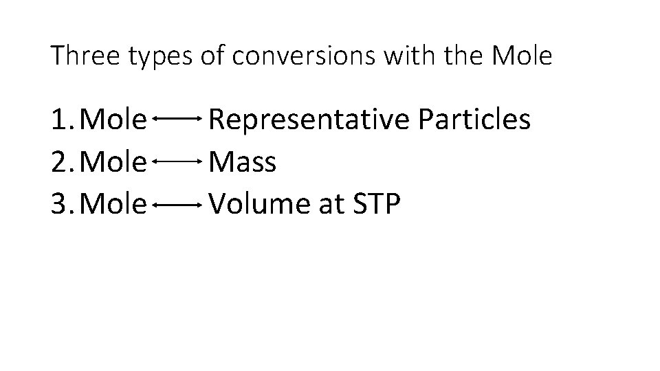 Three types of conversions with the Mole 1. Mole Representative Particles 2. Mole Mass