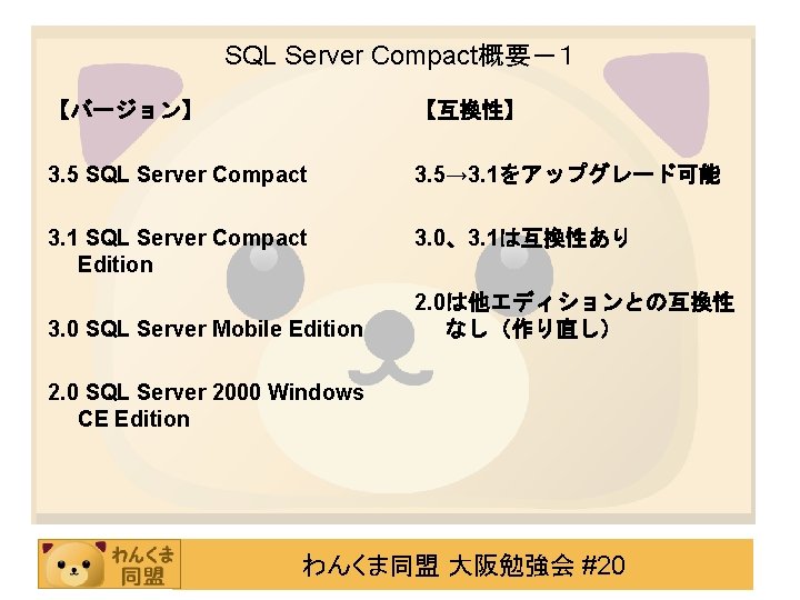 SQL Server Compact概要－１ 【バージョン】 【互換性】 3. 5 SQL Server Compact 3. 5→ 3. 1をアップグレード可能