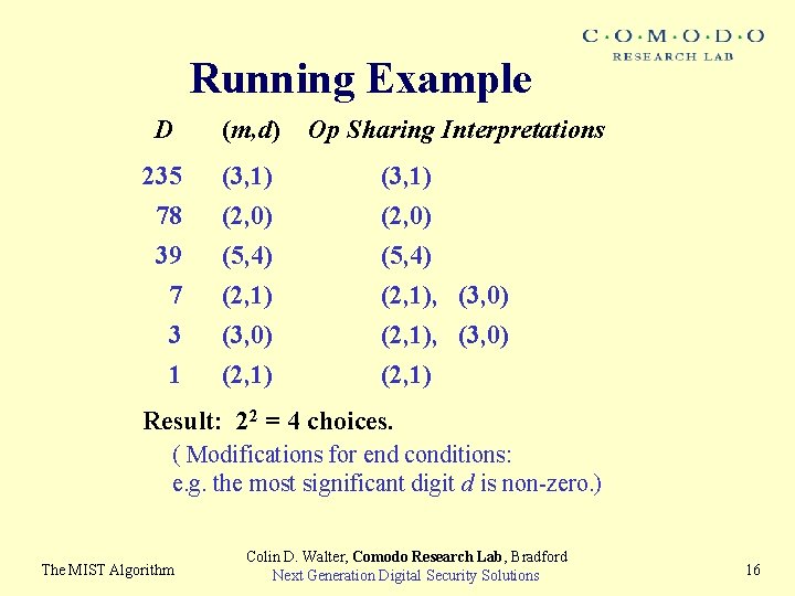 Running Example D (m, d) Op Sharing Interpretations 235 78 (3, 1) (2, 0)