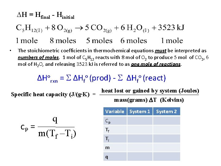 ∆H = Hfinal - Hinitial • The stoichiometric coefficients in thermochemical equations must be