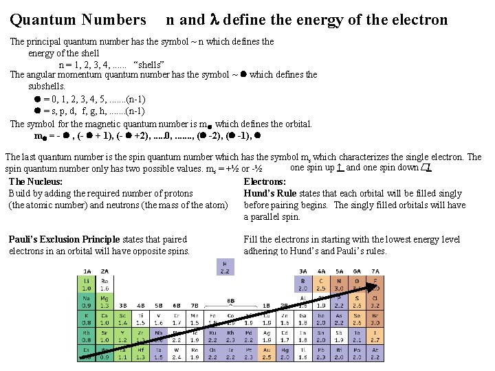 Quantum Numbers n and l define the energy of the electron The principal quantum