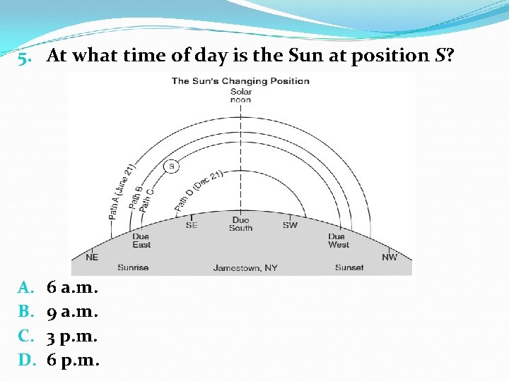 5. At what time of day is the Sun at position S? A. B.